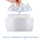 NUBY ONE TOUCH STERILIZZATORE DELUXE 5 POSTI